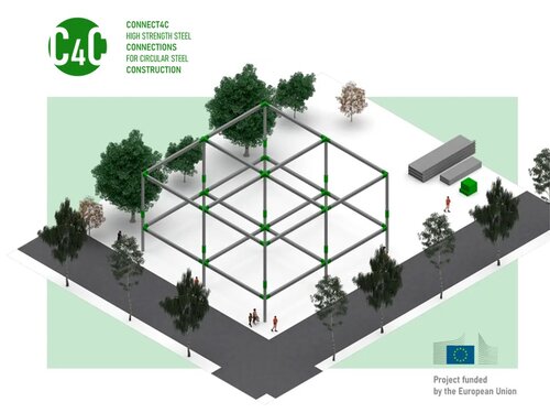 Connect4C European funded research project